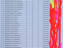 Wakil Ketua DPRD Kabupaten Bekasi Bantah terkait Beredarnya Data Pembagian Proyek PL 20Milyar 200 Juta Untuk Anggota DPRD