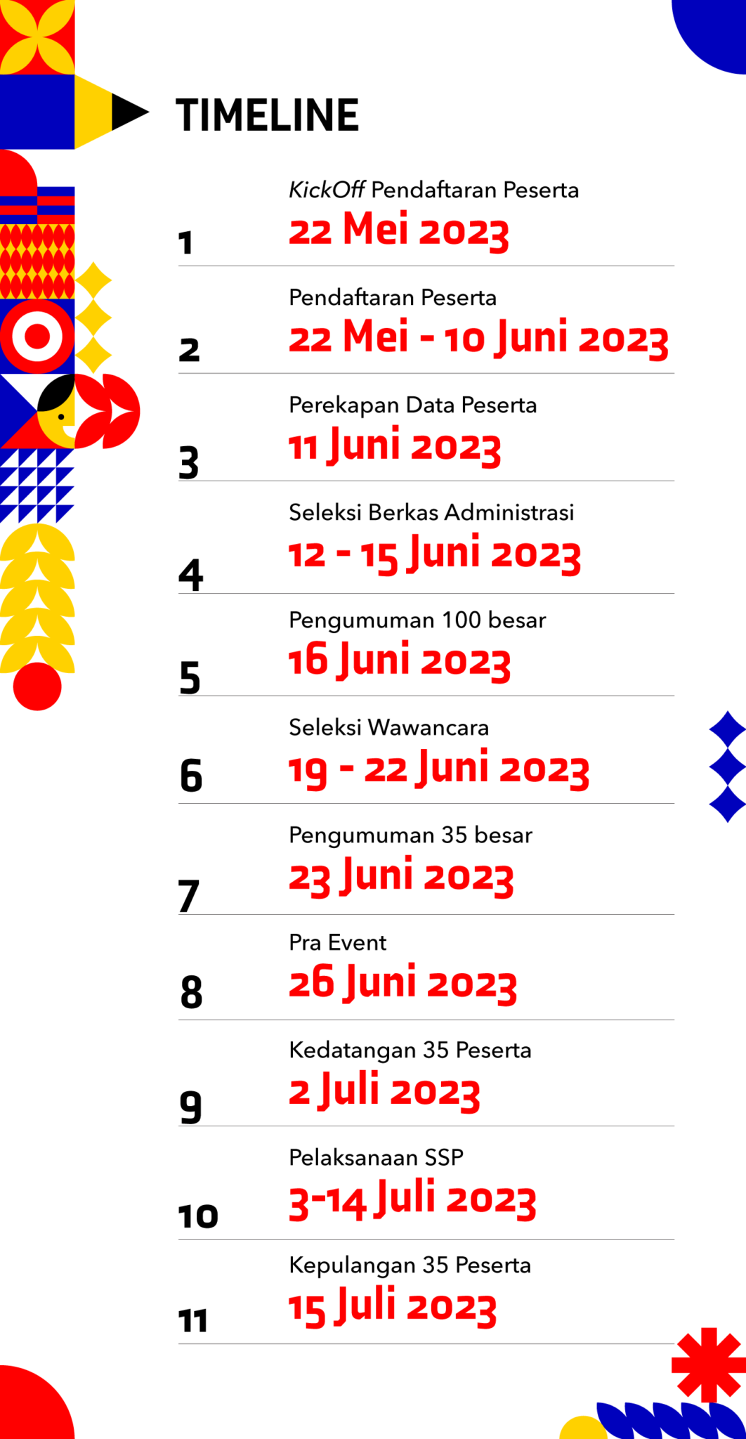 Sekolah Staf Persiden, Jadwal, Syarat, dan Link Pendaftaran