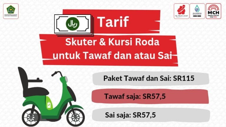 Ada Skuter dan Kursi Roda untuk Tawaf dan Sai, Ini Tarif Sewanya