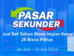 Pecahkan Rekor, Volume Transaksi Pasar Sekunder Bizhare   Mencapai Lebih dari Rp 5 Miliar di Hari Pertama Perdagangan!