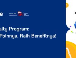 Bizhare Loyalty Program: Kumpulkan Poinnya, Raih Benefitnya!