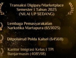 Lapas Narkotika Karang Intan Raih Terbaik I Transaksi Digipay 2023