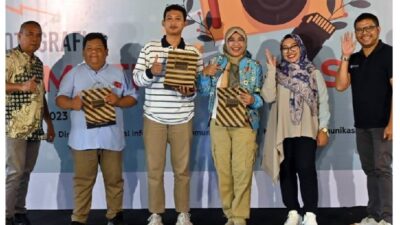 Pengelola Media Center Indramayu Ikuti Pelatihan Fotografi Jurnalistik Kemkominfo RI