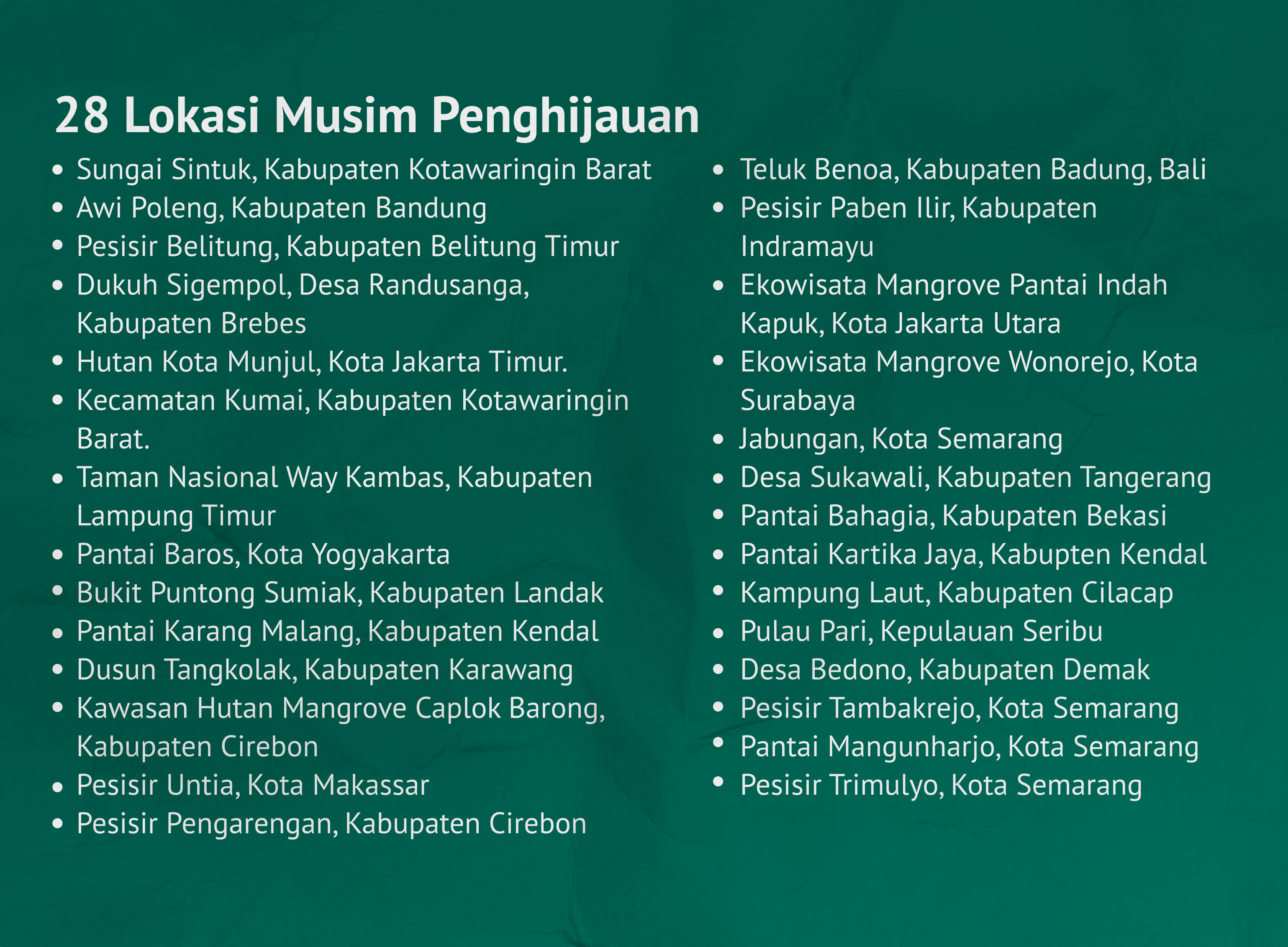 Daftar lokasi Musim Penghijauan bersama LindungiHutan. (Dokumentasi: LindungiHutan).