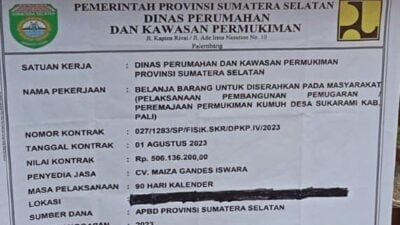 Menuai Protes Warga, Belanja Barang Untuk Diserahkan Pada Masyarakat, Pembangunan Drainase Dan Peningkatan Jalan Setapak Diduga Tidak Sesuai RAB