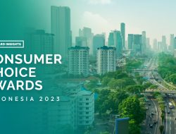 Indonesians Name Their Top Brands of 2023