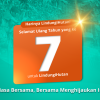 7 Tahun Perjalanan LindungiHutan: Tingkatkan Upaya Keberlanjutan Bagi Lingkungan dan Masyarakat