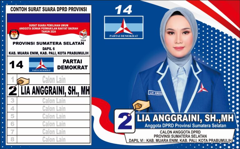 Lia Anggariani SH,MH, Caleg Anggota DPRD, Dari Dapil 6  Provinsi  Siap Melanjutkan Pengadian 