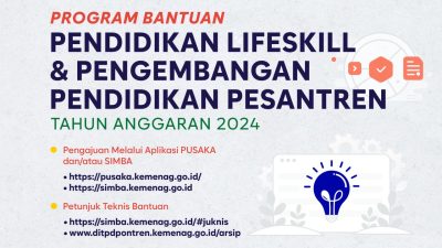 Pengumuman, Pendaftaran Bantuan Inkubasi Bisnis Pesantren Dibuka Hingga 8 Maret 2024