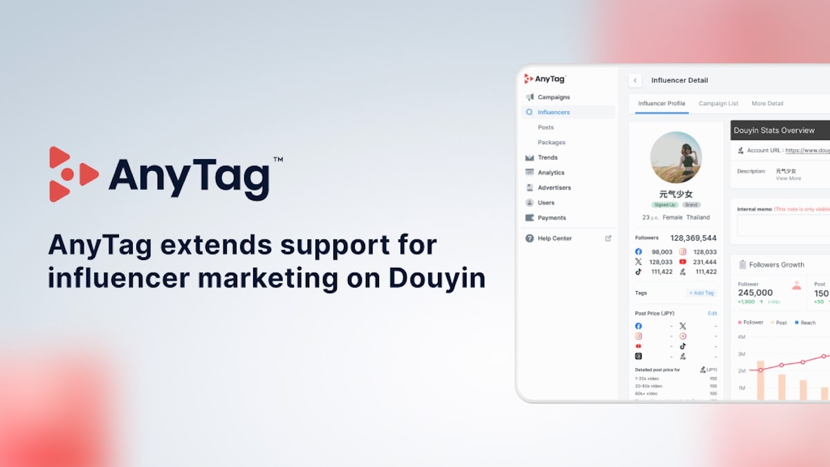 AnyTag dari AnyMind Group memperluas dukungan untuk influencer marketing di Douyin