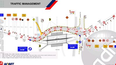 Pemberitahuan! Ada Pengerjaan Box Underpass di Jalan Raya KH Ma’mun Nawawi, Sementara Lalulintas Dialihkan