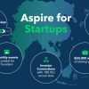 Aspire Luncurkan Program “Aspire for Startups”, Untuk Mendukung Startup Generasi Selanjutnya di Asia