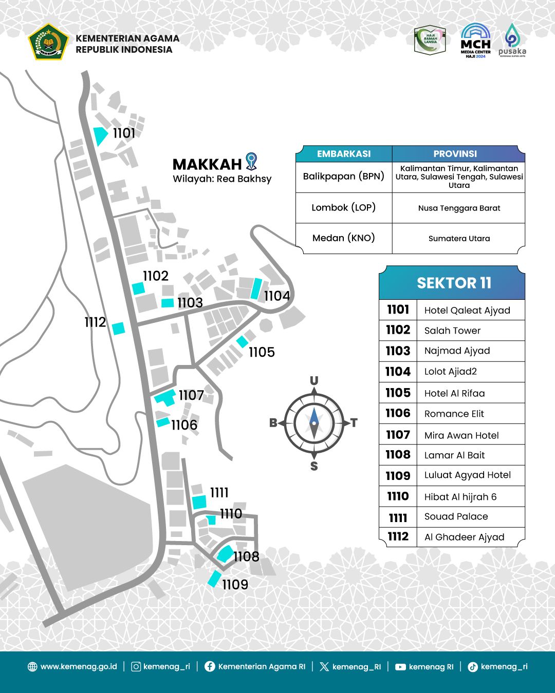 Catat, Ini Penempatan Hotel Jemaah Haji Indonesia di Makkah dan Madinah