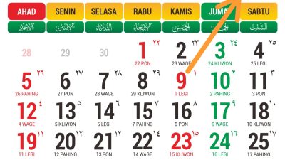 Materi Khutbah Jumat: Bulan Dzulqa’dah Momentum Perubahan