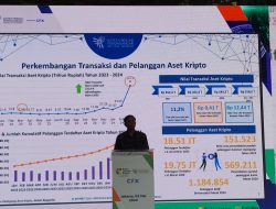 Nilai Transaksi Kripto di Indonesia Naik 200% pada Maret 2024