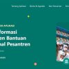 Kemenag Sediakan Sistem Informasi Manajemen BOS Pesantren