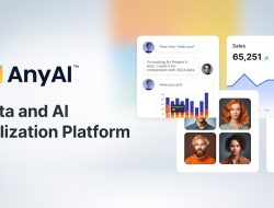 AnyMind Group meluncurkan platform pemanfaatan data dan AI, AnyAI