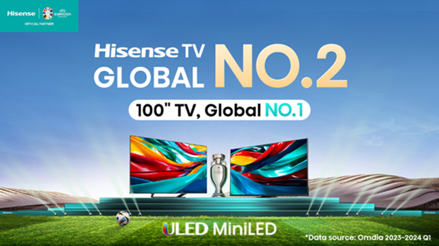 Hisense TV remains global No.2 and 100'' TV global No.1