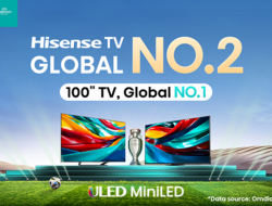 Hisense Mempertahankan Dominasi Pasar TV Global dengan Posisi Teratas di Berbagai Negara