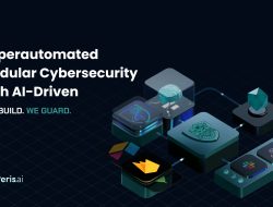 Exploring the Future of Cybersecurity with Peris.ai: AI-Driven Hyperautomation