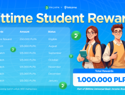 Apresiasi Investor Muda, Bittime Gelar Student Rewards Berhadiah Total 1 Juta Token Palapa