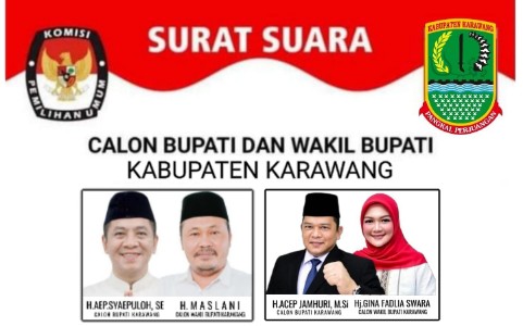 Kekuatan Parpol Pengusung H.Aef Saepulloh - Maslani Dan Acep Zamhuri - Gina Swara