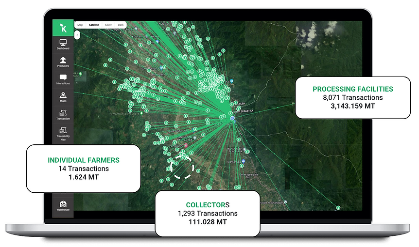 KoltiTrace menyediakan visualisasi data ketertelusuran transaksi 