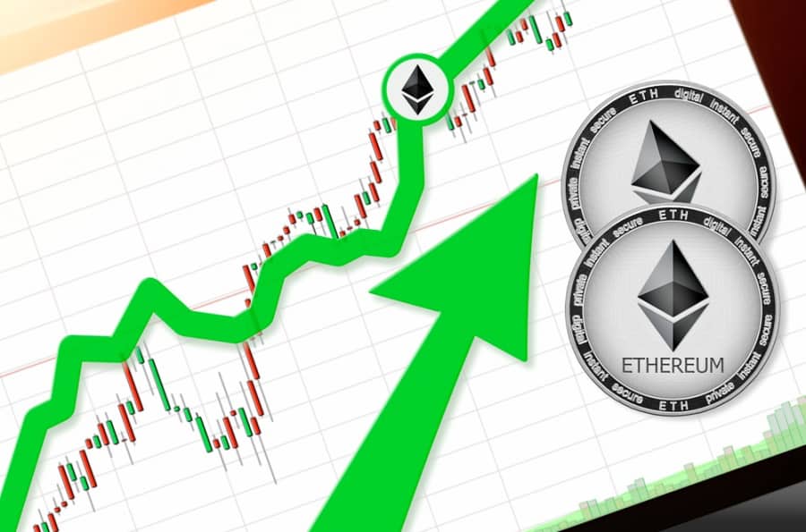 Grafik Ethereum yang Terus Turun, Apakah Aman hingga Akhir 2024?