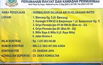 Abaikan K3, Mandor Proyek di Kota Mojokerto Lupa akan CV Dandan Jaya