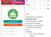 Diduga PKBM Fiktif di Kabupaten Garut Terus Bermunculan, APH Diminta Bertindak.?