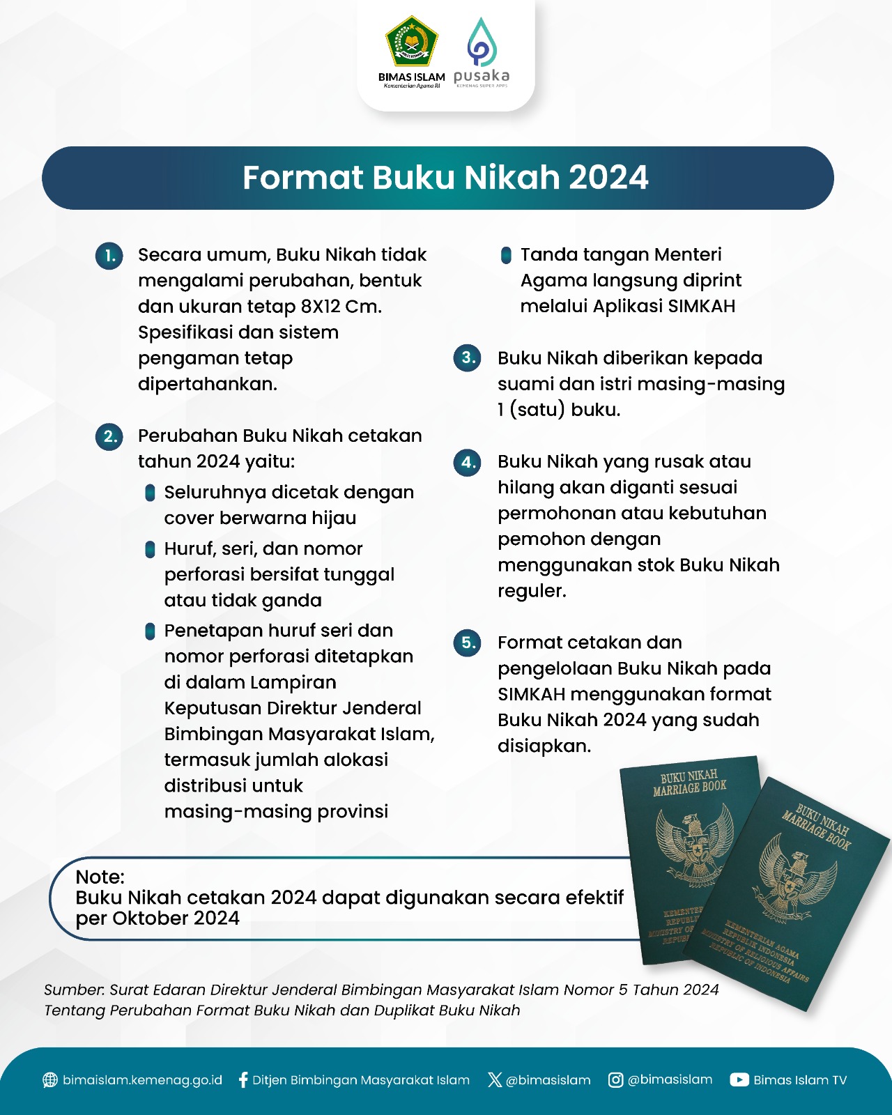 Update! Ini Format Buku Nikah Tahun 2024