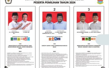 KPU Kabupaten Bekasi Ingatkan Masyarakat Gunakan Hak Pilih Anda di 27 November 2024 Jangan Golput