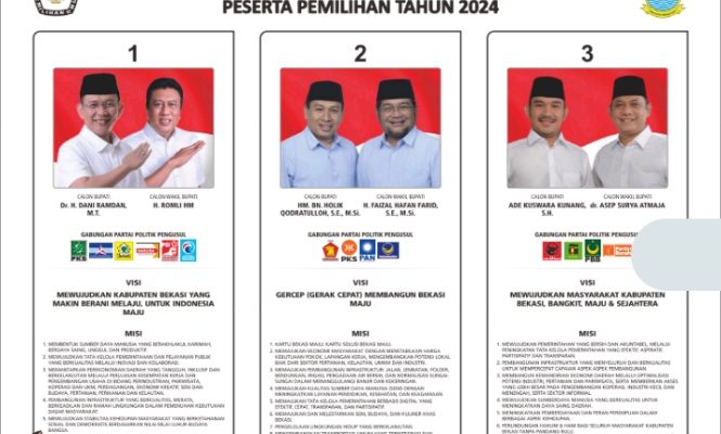 KPU Kabupaten Bekasi Ingatkan Masyarakat Gunakan Hak Pilih Anda di 27 November 2024 Jangan Golput