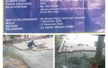 Kontraktor CV. Andry Megah Utama Dalam Mengerjakan Paving Blok Tidak Sesuai Speksifikasi