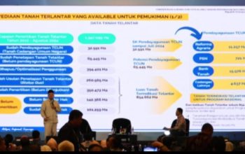 Beri Dukungan Kebijakan bagi Pembangunan Tiga Juta Rumah, Menteri Nusron Alokasikan 79 Ribu Hektare Tanah dari Tanah Telantar