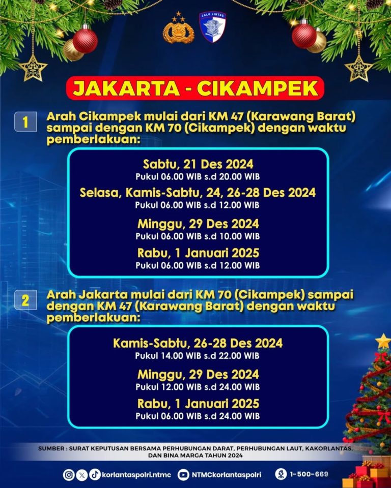 Inilah Jadwal Contraflow di Ruas Jalan Tol Selama Libur Nataru