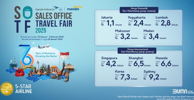 Dalam Rangka Hut ke-76 Tahun, Garuda Indonesia Gelar SOTF 2025 Untuk Optimalkan Pertumbuhan Sektor Pariwisata