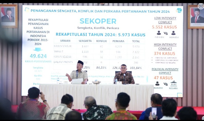 Ungkap Strategi Pemberantasan Mafia Tanah, Berikut Tiga Langkah Utama dari Menteri Nusron