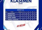 Persebo 64 Masuk 16 Besar