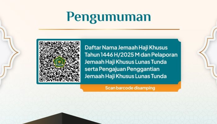 Kemenag Rilis Daftar Nama Jemaah Lunasi Biaya Haji Khusus 2025 dan Prosedur Penggantian Jika Ada yang Menunda Keberangkatan