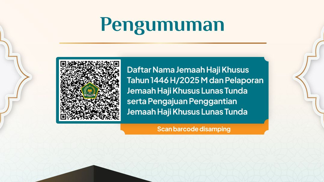 Kemenag Rilis Daftar Nama Jemaah Lunasi Biaya Haji Khusus 2025 dan Prosedur Penggantian Jika Ada yang Menunda Keberangkatan