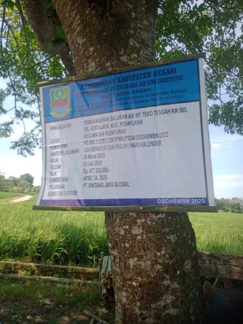 Pembangunan Saluran Air Dari DSDABMBK/PSDA dikerjakan Asal Jadi Kampung Teko Tengah Jadi Sorotan DPP LSM SIRA
