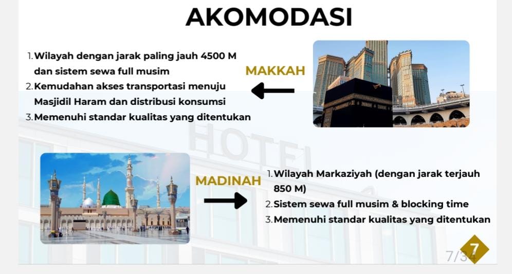 Layanan Jemaah di Arab Saudi Siap, Apa Saja?