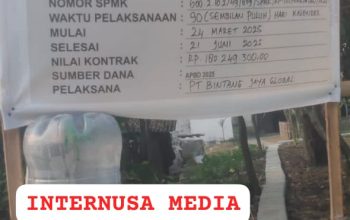 Proyek U- Ditch Oleh PT Bintang Jaya Global Di Kp Pulobesar Desa Karangsatu Karangbahagia Di Kerjakan Asal Asalan Dan Diduga Jadi Bancakan Oknum Kontraktor