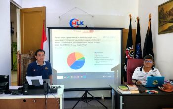 Evaluasi Kinerja 100 Hari Bupati-Wakil Bupati Bekasi: 81,4% Responden Puas