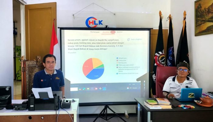 Evaluasi Kinerja 100 Hari Bupati-Wakil Bupati Bekasi: 81,4% Responden Puas