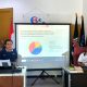 Evaluasi Kinerja 100 Hari Bupati-Wakil Bupati Bekasi: 81,4% Responden Puas
