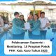 Ketua TP PKK Karo Laksanakan Monitoring Desa Percontohan Pelaksana 10 Program Pokok PKK Tahun 2025 di Desa Jandi dan Desa Kutabangun