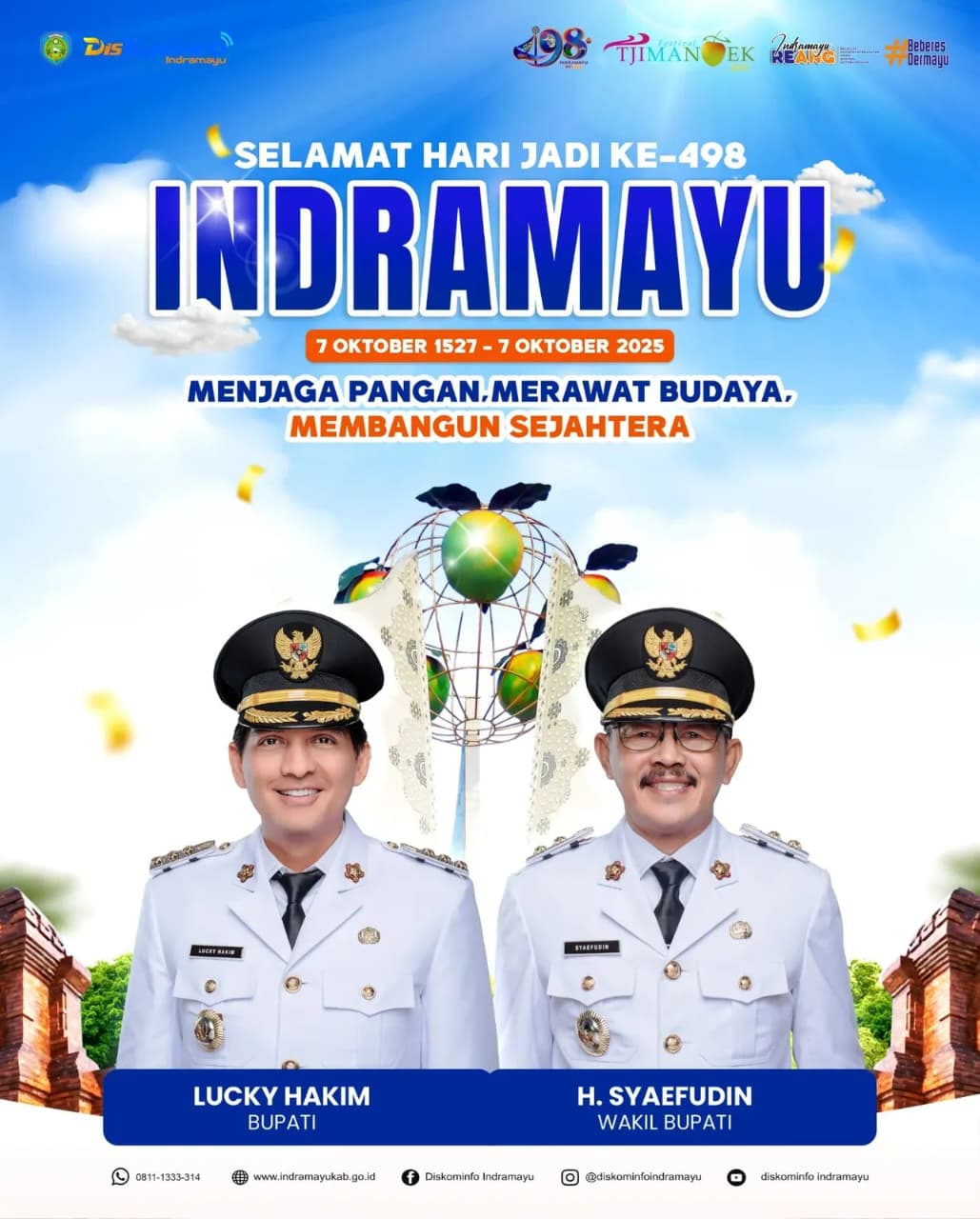 Refleksi Hari Jadi Indramayu Memasuki Usia ke 498 Tahun