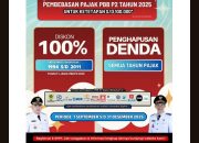 Berikut Publikasi Kinerja Bappenda Kabupaten Bogor Tahun 2025